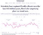 Sources:  Click Here
https://climatechangedispatch.com/medias-climate-hoax-unravels-study-reveals-earths-temps-coldest-in-485-million-years/